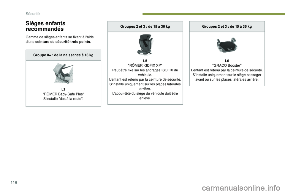 Peugeot 508 2019  Manuel du propriétaire (in French) 116
Sièges enfants 
recommandés
Gamme de sièges enfants se fixant à l'aide 
d'une ceinture de sécurité trois points.
Groupe 0+
  : de la naissance à 13   kg
L1
"RÖMER Baby-Safe Plu