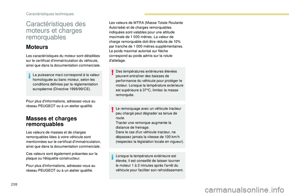 Peugeot 508 2019 Manuel du propriétaire (in French) 238
Caractéristiques des
moteurs et charges
remorquables
Moteurs
Les caractéristiques du moteur sont détaillées
sur le certificat d'immatriculation du véhicule,
ainsi que dans la document Peugeot 508 2019 Manuel du propriétaire (in French) 238
Caractéristiques des
moteurs et charges
remorquables
Moteurs
Les caractéristiques du moteur sont détaillées
sur le certificat d'immatriculation du véhicule,
ainsi que dans la document