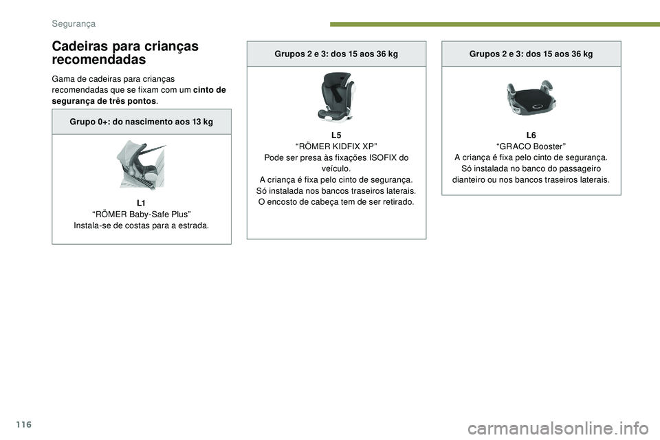 Peugeot 508 2019  Manual do proprietário (in Portuguese) 116
Cadeiras para crianças 
recomendadas
Gama de cadeiras para crianças 
recomendadas que se fixam com um cinto de 
segurança de três pontos.
Grupo 0+: do nascimento aos 13 kg
L1
“RÖMER Baby-Sa