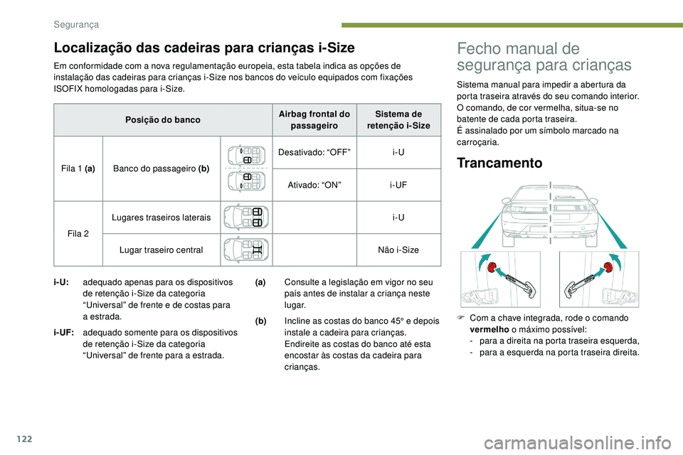 Peugeot 508 2019 Manual do proprietário (in Portuguese) 122
Em conformidade com a nova regulamentação europeia, esta tabela indica as opções de
instalação das cadeiras para crianças i-Size nos bancos do veículo equipados com fixações
ISOFIX hom Peugeot 508 2019 Manual do proprietário (in Portuguese) 122
Em conformidade com a nova regulamentação europeia, esta tabela indica as opções de
instalação das cadeiras para crianças i-Size nos bancos do veículo equipados com fixações
ISOFIX hom