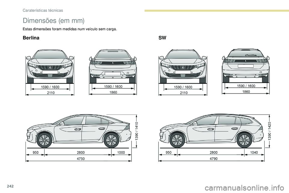 Peugeot 508 2019  Manual do proprietário (in Portuguese) 242
Dimensões (em mm)
Estas dimensões foram medidas num veículo sem carga.
BerlinaSW 
Caraterísticas técnicas  