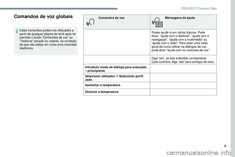Peugeot 508 2019  Manual do proprietário (in Portuguese) 7
Comandos de voz globais
Estes comandos podem ser efetuados a 
partir de qualquer página do ecrã após ter 
premido o botão “Comandos de voz” ou 
“Telefone” situado no volante, na condiç