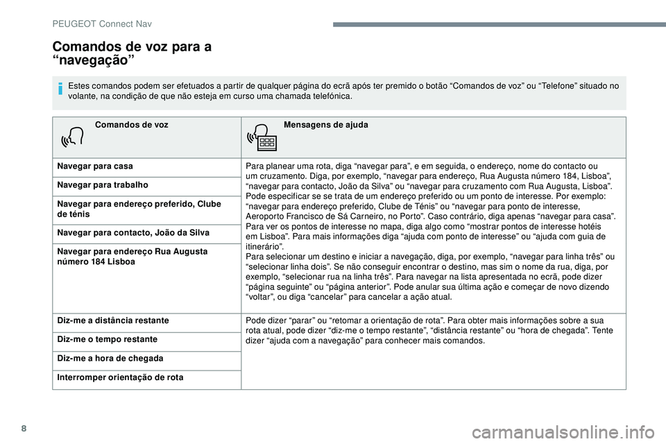 Peugeot 508 2019 Manual do proprietário (in Portuguese) 8
Comandos de vozMensagens de ajuda
Navegar para casa Para planear uma rota, diga “navegar para”, e em seguida, o endereço, nome do contacto ou
um cruzamento. Diga, por exemplo, “navegar para Peugeot 508 2019 Manual do proprietário (in Portuguese) 8
Comandos de vozMensagens de ajuda
Navegar para casa Para planear uma rota, diga “navegar para”, e em seguida, o endereço, nome do contacto ou
um cruzamento. Diga, por exemplo, “navegar para