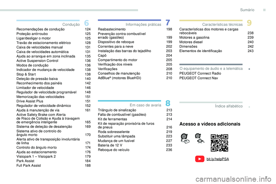 Peugeot 508 2019 Manual do proprietário (in Portuguese) 3
.
bit.ly/helpPSA
.
Recomendações de condução 124
Proteção antirroubo 1 25
Ligar/desligar o motor
1
25
Travão de estacionamento elétrico
1
28
Caixa de velocidades manual
1
31
Caixa de Peugeot 508 2019 Manual do proprietário (in Portuguese) 3
.
bit.ly/helpPSA
.
Recomendações de condução 124
Proteção antirroubo 1 25
Ligar/desligar o motor
1
25
Travão de estacionamento elétrico
1
28
Caixa de velocidades manual
1
31
Caixa de
