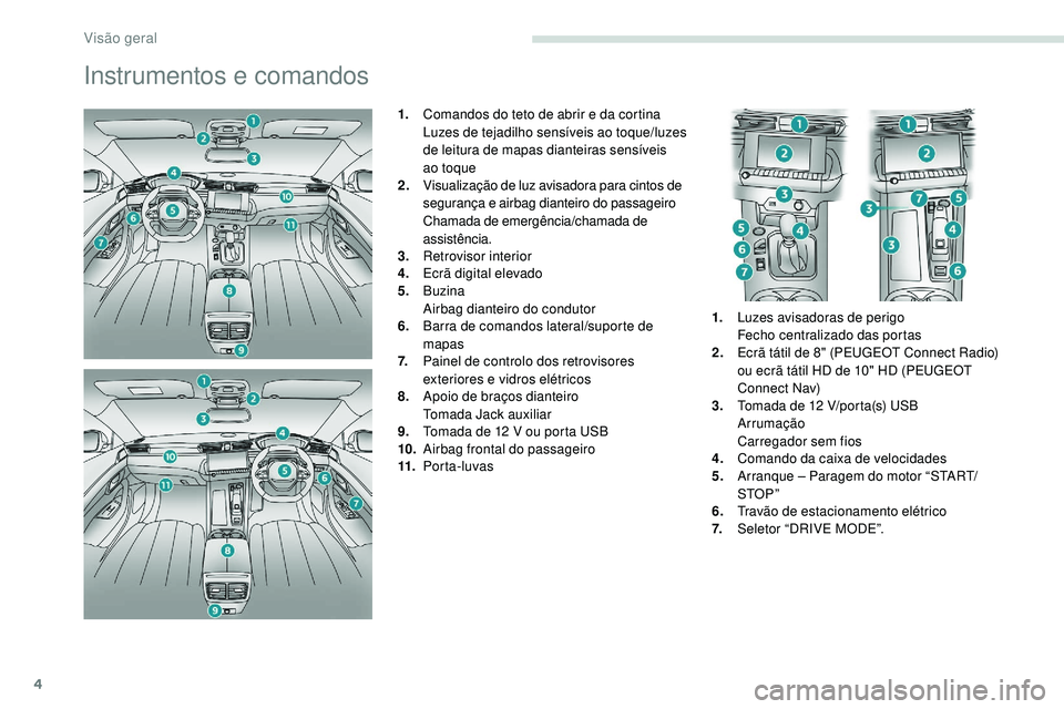 Peugeot 508 2019 Manual do proprietário (in Portuguese) 4
Instrumentos e comandos
1.Comandos do teto de abrir e da cortina
Luzes de tejadilho sensíveis ao toque/luzes
de leitura de mapas dianteiras sensíveis
ao toque
2. Visualização de luz avisadora Peugeot 508 2019 Manual do proprietário (in Portuguese) 4
Instrumentos e comandos
1.Comandos do teto de abrir e da cortina
Luzes de tejadilho sensíveis ao toque/luzes
de leitura de mapas dianteiras sensíveis
ao toque
2. Visualização de luz avisadora