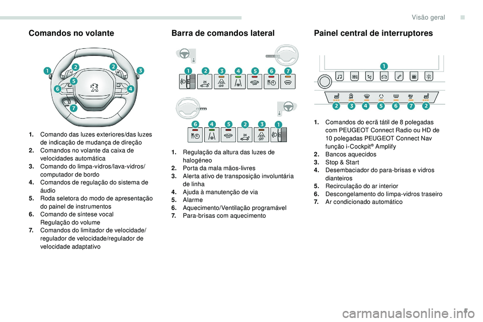 Peugeot 508 2019 Manual do proprietário (in Portuguese) 5
Comandos no volante
1.Comando das luzes exteriores/das luzes
de indicação de mudança de direção
2. Comandos no volante da caixa de
velocidades automática
3. Comando do limpa-vidros/lava-vidr Peugeot 508 2019 Manual do proprietário (in Portuguese) 5
Comandos no volante
1.Comando das luzes exteriores/das luzes
de indicação de mudança de direção
2. Comandos no volante da caixa de
velocidades automática
3. Comando do limpa-vidros/lava-vidr