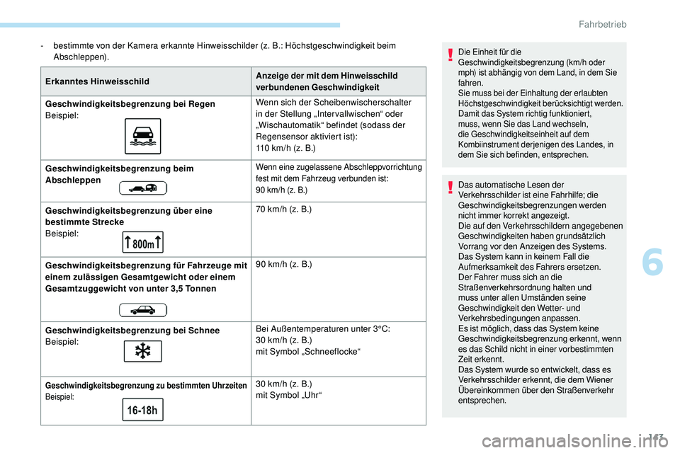 Peugeot 508 2018  Betriebsanleitung (in German) 143
- bestimmte von der Kamera erkannte Hinweisschilder (z. B.: Höchstgeschwindigkeit beim Abschleppen).
Erkanntes Hinweisschild Anzeige der mit dem Hinweisschild 
verbundenen Geschwindigkeit 
Geschw
