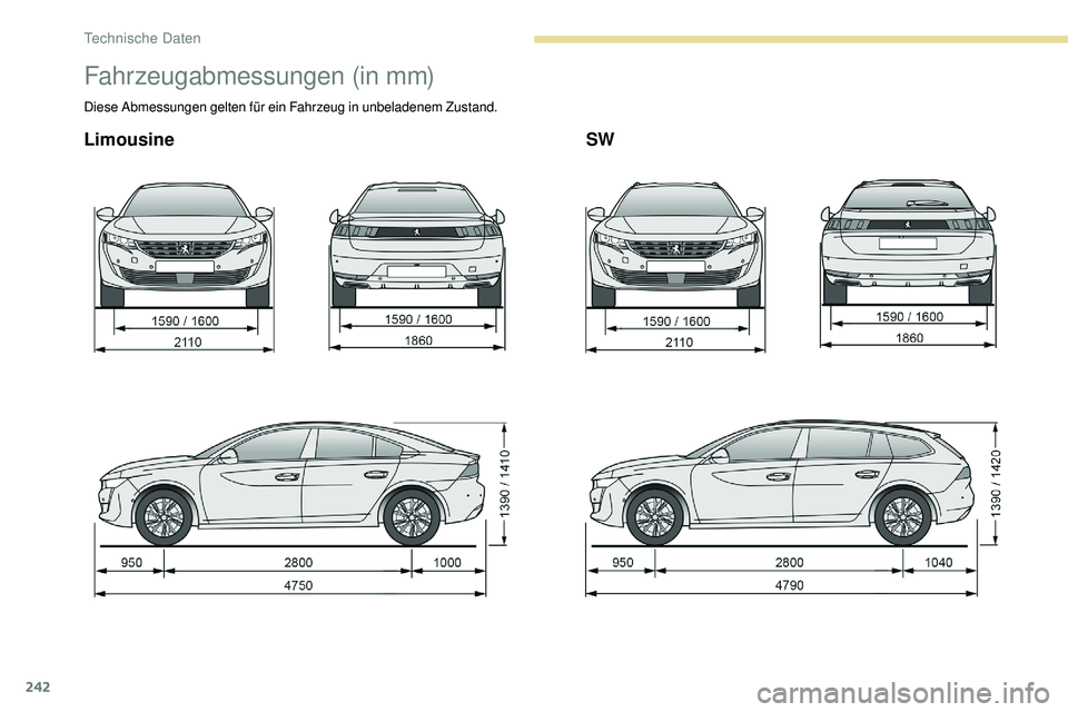 Peugeot 508 2018  Betriebsanleitung (in German) 242
Fahrzeugabmessungen (in mm)
Diese Abmessungen gelten für ein Fahrzeug in unbeladenem Zustand.
LimousineSW 
Technische Daten  