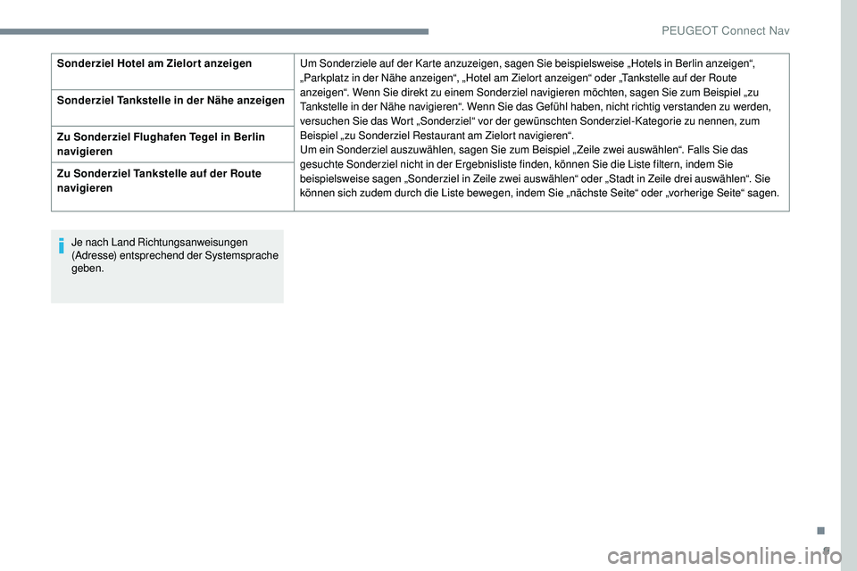 Peugeot 508 2018  Betriebsanleitung (in German) 9
Je nach Land Richtungsanweisungen 
(Adresse) entsprechend der Systemsprache 
geben.
Sonderziel Hotel am Zielort anzeigen
Um Sonderziele auf der Karte anzuzeigen, sagen Sie beispielsweise „Hotels i