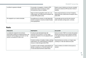 Page 303