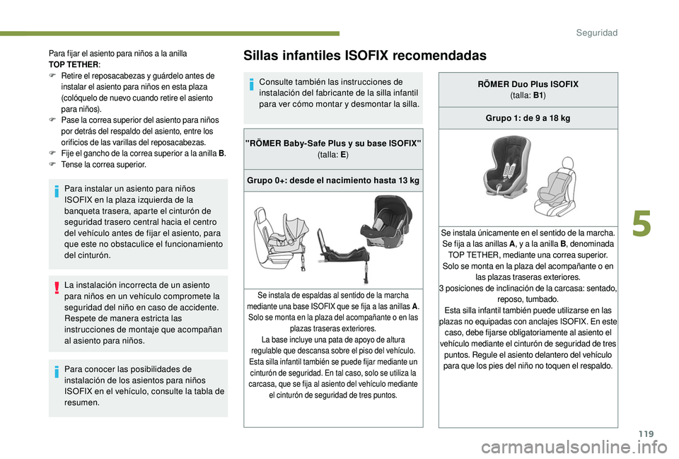 Peugeot 508 2018 Manual del propietario (in Spanish) 119
La instalación incorrecta de un asiento
para niños en un vehículo compromete la
seguridad del niño en caso de accidente.
Respete de manera estricta las
instrucciones de montaje que acompañ Peugeot 508 2018 Manual del propietario (in Spanish) 119
La instalación incorrecta de un asiento
para niños en un vehículo compromete la
seguridad del niño en caso de accidente.
Respete de manera estricta las
instrucciones de montaje que acompañ