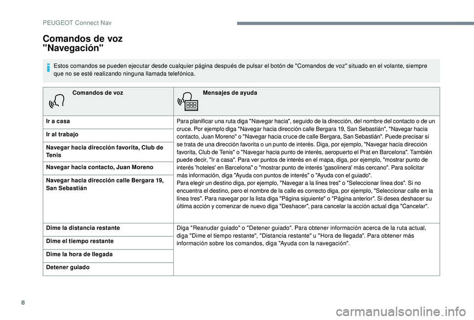 Peugeot 508 2018 Manual del propietario (in Spanish) 8
Comandos de vozMensajes de ayuda
Ir a casa Para planificar una ruta diga "Navegar hacia", seguido de la dirección, del nombre del contacto o de un
cruce. Por ejemplo diga "Navegar haci Peugeot 508 2018 Manual del propietario (in Spanish) 8
Comandos de vozMensajes de ayuda
Ir a casa Para planificar una ruta diga "Navegar hacia", seguido de la dirección, del nombre del contacto o de un
cruce. Por ejemplo diga "Navegar haci