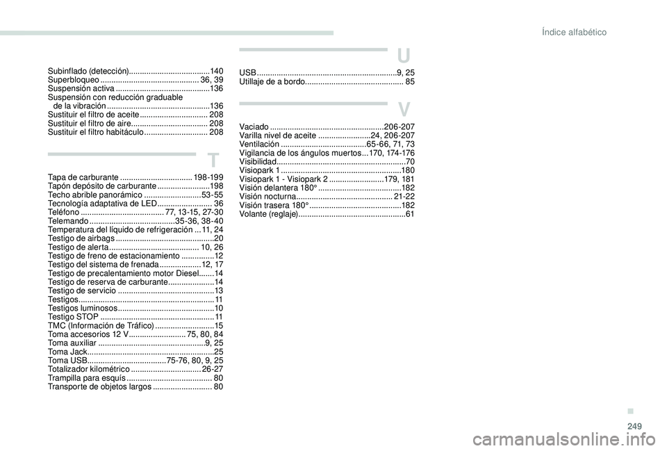 Peugeot 508 2018  Manual del propietario (in Spanish) 249
U
USB ................................................................ 9, 25
Utillaje de a bordo ............................................. 85
V
Vaciado ........................................