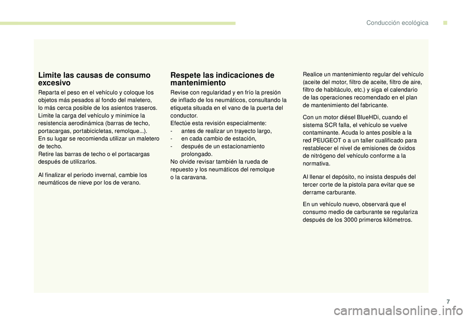 Peugeot 508 2018 Manual del propietario (in Spanish) 7
Limite las causas de consumo
excesivo
Reparta el peso en el vehículo y coloque los
objetos más pesados al fondo del maletero,
lo
más cerca posible de los asientos traseros.
Limite la carga d Peugeot 508 2018 Manual del propietario (in Spanish) 7
Limite las causas de consumo
excesivo
Reparta el peso en el vehículo y coloque los
objetos más pesados al fondo del maletero,
lo
más cerca posible de los asientos traseros.
Limite la carga d