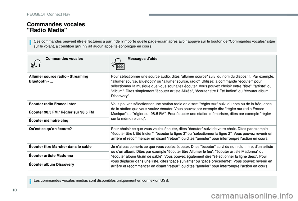 Peugeot 508 2018 Manuel du propriétaire (in French) 10
Commandes vocalesMessages d'aide
Allumer source radio - Streaming
Bluetooth -
... Pour sélectionner une source audio, dites "allumer source" suivi du nom du dispositif. Par exemple Peugeot 508 2018 Manuel du propriétaire (in French) 10
Commandes vocalesMessages d'aide
Allumer source radio - Streaming
Bluetooth -
... Pour sélectionner une source audio, dites "allumer source" suivi du nom du dispositif. Par exemple