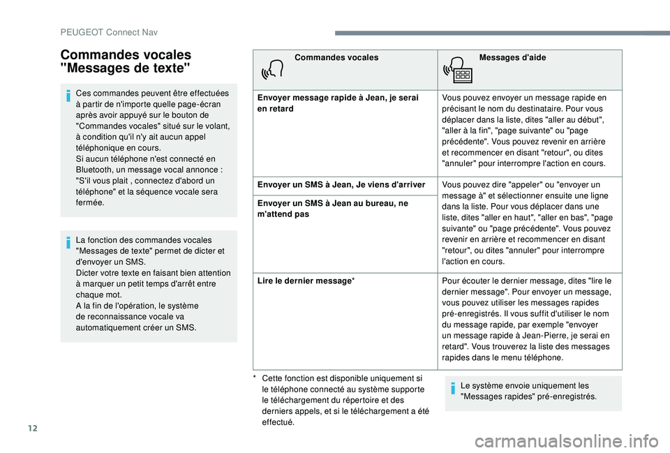 Peugeot 508 2018 Manuel du propriétaire (in French) 12
Commandes vocales
"Messages de texte"
Ces commandes peuvent être effectuées
à partir de n'importe quelle page-écran
après avoir appuyé sur le bouton de
"Commandes vocales& Peugeot 508 2018 Manuel du propriétaire (in French) 12
Commandes vocales
"Messages de texte"
Ces commandes peuvent être effectuées
à partir de n'importe quelle page-écran
après avoir appuyé sur le bouton de
"Commandes vocales&