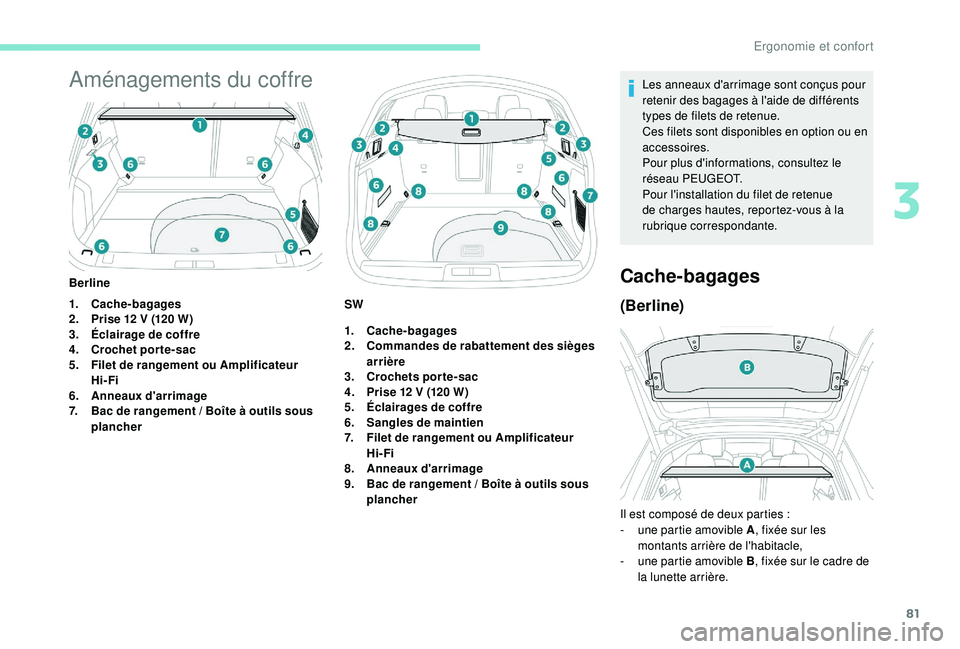 Peugeot 508 2018 Manuel du propriétaire (in French) 81
Aménagements du coffre
1.Cache-bagages
2. Prise 12 V (120 W)
3. Éclairage de coffre
4. Crochet porte-sac
5. Filet de rangement ou Amplificateur
Hi-Fi
6. Anneaux d'arrimage
7. Bac de rangemen Peugeot 508 2018 Manuel du propriétaire (in French) 81
Aménagements du coffre
1.Cache-bagages
2. Prise 12 V (120 W)
3. Éclairage de coffre
4. Crochet porte-sac
5. Filet de rangement ou Amplificateur
Hi-Fi
6. Anneaux d'arrimage
7. Bac de rangemen