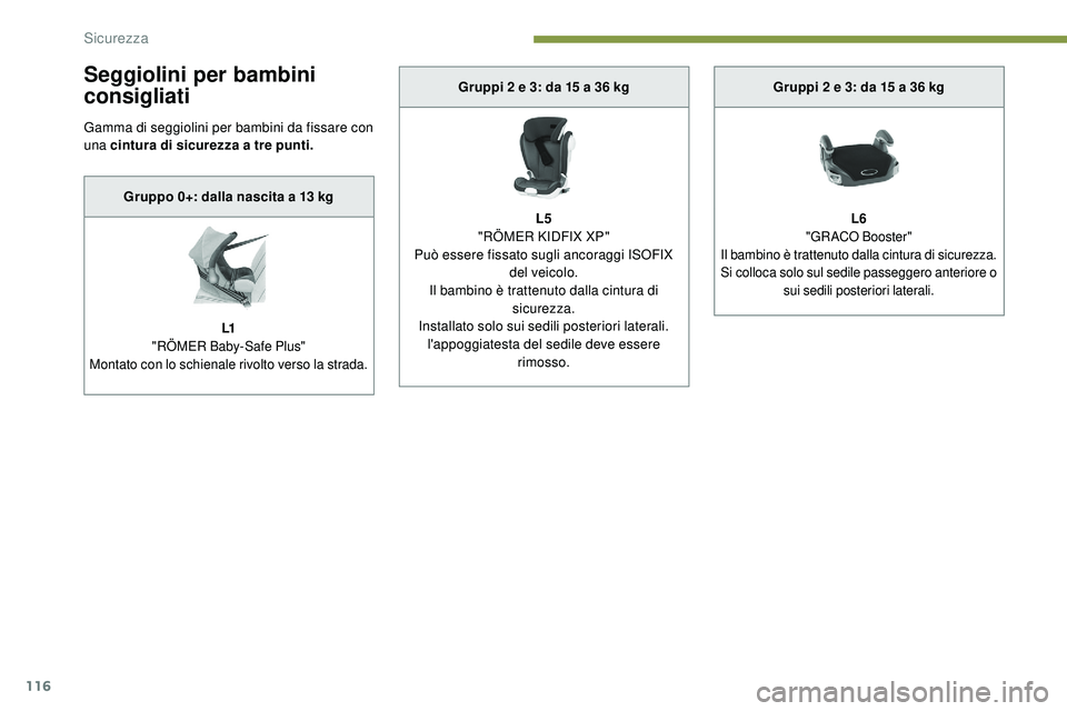 Peugeot 508 2018  Manuale del proprietario (in Italian) 116
Seggiolini per bambini 
consigliati
Gamma di seggiolini per bambini da fissare con 
una cintura di sicurezza a tre punti.Gruppo 0+: dalla nascita a 13 kg
L1
"RÖMER Baby-Safe Plus"
Montato
