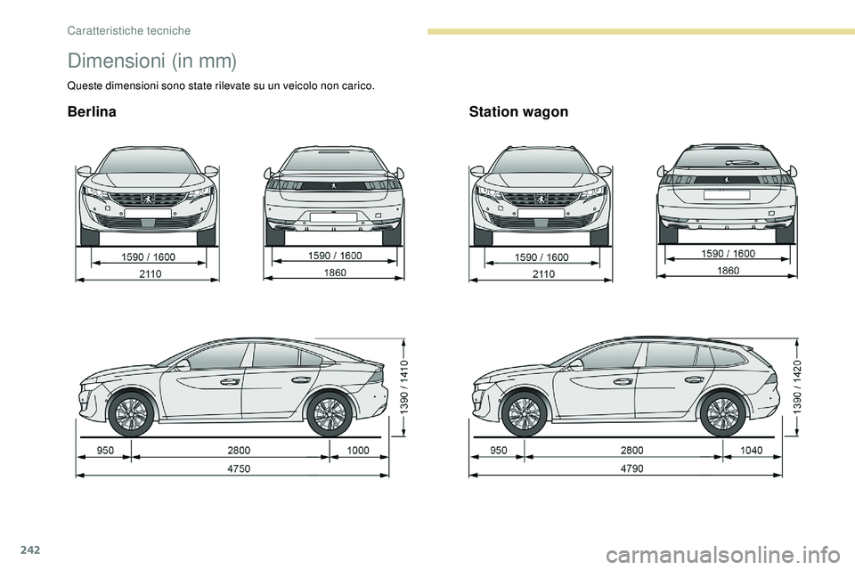 Peugeot 508 2018  Manuale del proprietario (in Italian) 242
Dimensioni (in mm)
Queste dimensioni sono state rilevate su un veicolo non carico.
BerlinaStation wagon 
Caratteristiche tecniche  