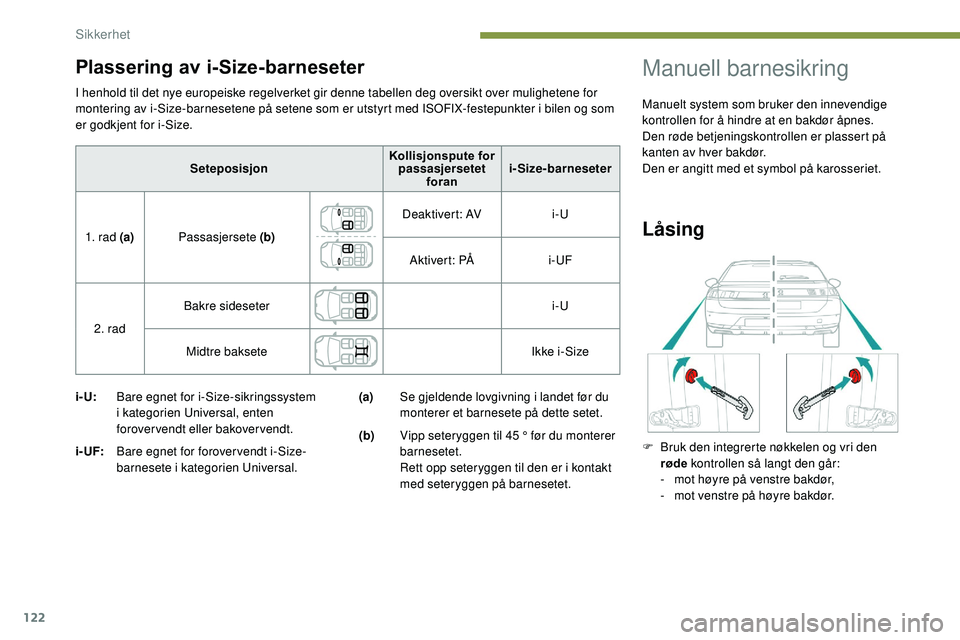 Peugeot 508 2018 Brukerhåndbok (in Norwegian) 122
I henhold til det nye europeiske regelverket gir denne tabellen deg oversikt over mulighetene for
montering av i-Size-barnesetene på setene som er utstyrt med ISOFIX-festepunkter i bilen og som Peugeot 508 2018 Brukerhåndbok (in Norwegian) 122
I henhold til det nye europeiske regelverket gir denne tabellen deg oversikt over mulighetene for
montering av i-Size-barnesetene på setene som er utstyrt med ISOFIX-festepunkter i bilen og som