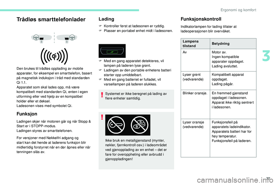 Peugeot 508 2018  Brukerhåndbok (in Norwegian) 77
Trådløs smarttelefonlader
Den brukes til trådløs opplading av mobile 
apparater, for eksempel en smarttelefon, basert 
på magnetisk induksjon i tråd med standarden 
Q i 1.1.
Apparatet som ska