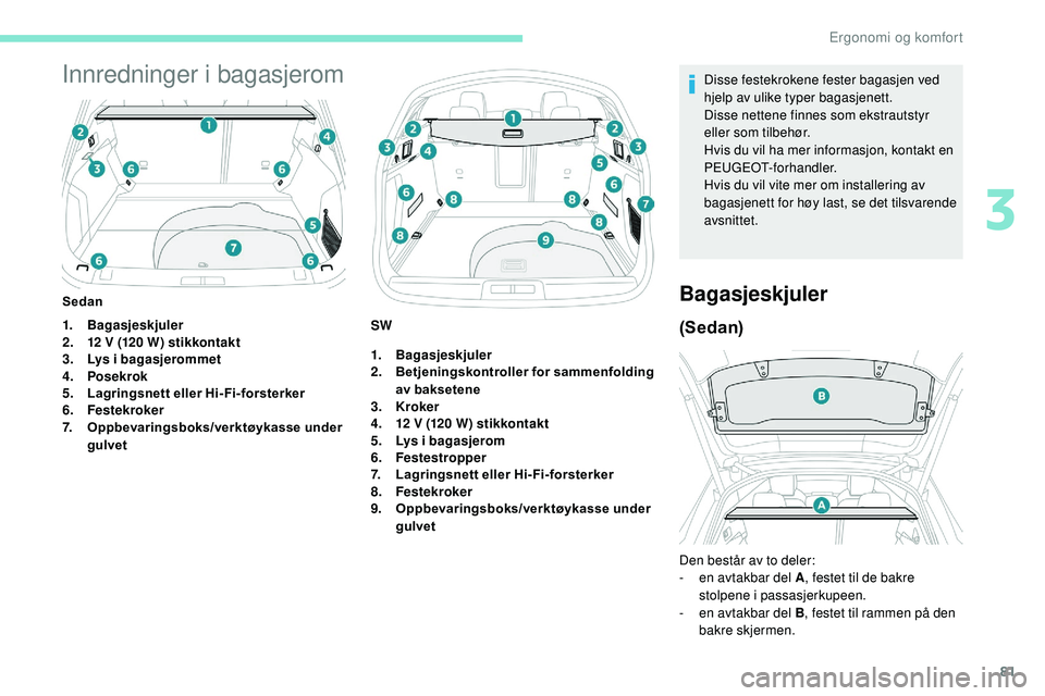 Peugeot 508 2018  Brukerhåndbok (in Norwegian) 81
Innredninger i bagasjerom
1.Bagasjeskjuler
2. 12 V (120 W) stikkontakt
3. Lys i bagasjerommet
4. Posekrok
5. Lagringsnett eller Hi- Fi-forsterker
6. Festekroker
7. Oppbevaringsboks/verktøykasse un