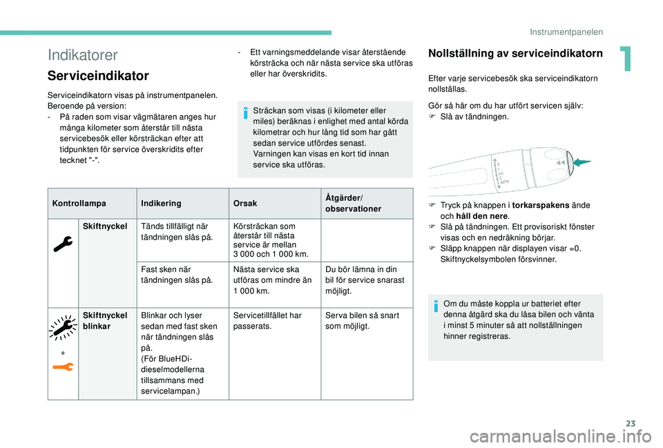 Peugeot 508 2018  Ägarmanual (in Swedish) 23
Indikatorer
Serviceindikator
Serviceindikatorn visas på instrumentpanelen. 
Beroende på version:
- 
P
 å raden som visar vägmätaren anges hur 
många kilometer som återstår till nästa 
ser 