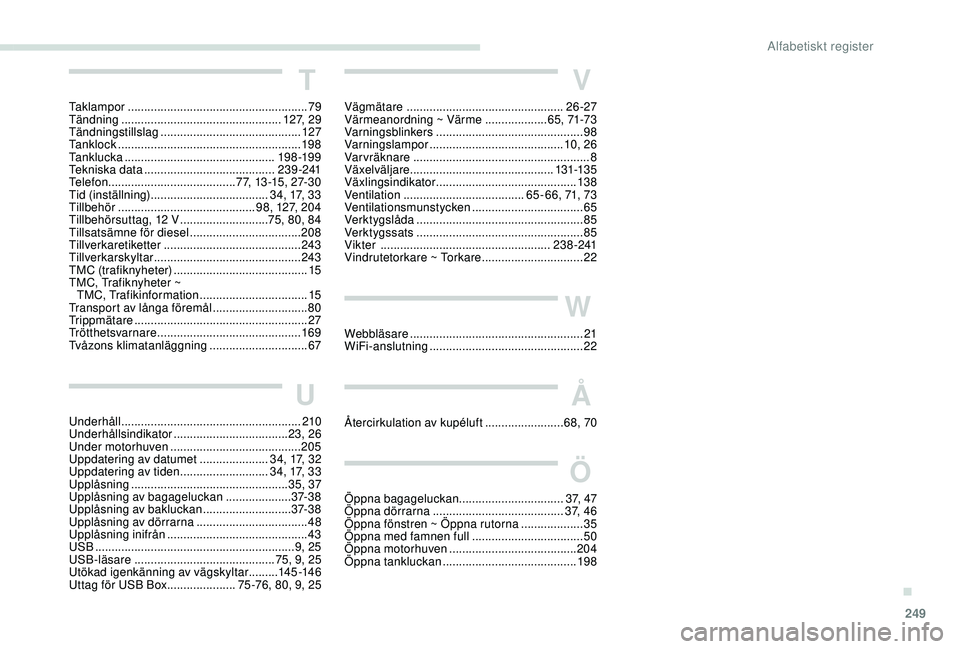 Peugeot 508 2018  Ägarmanual (in Swedish) 249
V
Vägmätare  ................................................26-27
Värmeanordning ~ Värme  ...................6 5, 71-73
Varningsblinkers
 

............................................. 98
Va