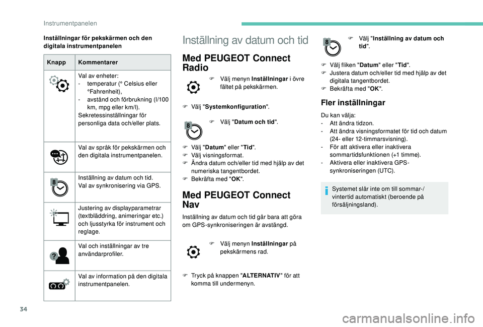 Peugeot 508 2018  Ägarmanual (in Swedish) 34
KnappKommentarer
Val av enheter:
-
 
t
 emperatur (°   Celsius eller 
°Fahrenheit),
-
 
a
 vstånd och förbrukning (l/100 
km, mpg eller km/l).
Sekretessinställningar för 
personliga data och/