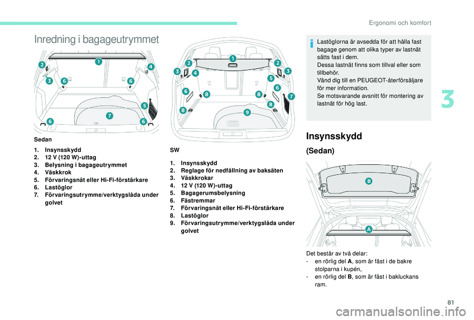 Peugeot 508 2018  Ägarmanual (in Swedish) 81
Inredning i bagageutrymmet
1.Insynsskydd
2. 12 V (120 W)-uttag
3. Belysning i bagageutrymmet
4. Väskkrok
5. Förvaringsnät eller Hi-Fi-förstärkare
6. Lastöglor
7. Förvaringsutrymme/verktygsl