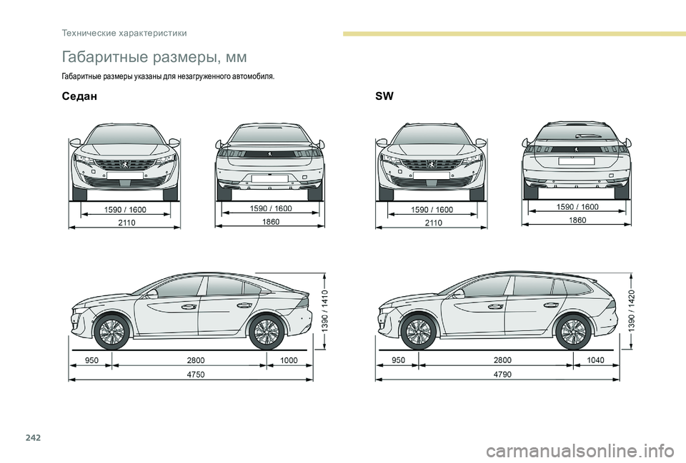 Peugeot 508 2018  Инструкция по эксплуатации (in Russian) 242
Габаритные размеры, мм
Габаритные размеры указаны для незагру женного автомобиля.
СеданSW 
Технические хар