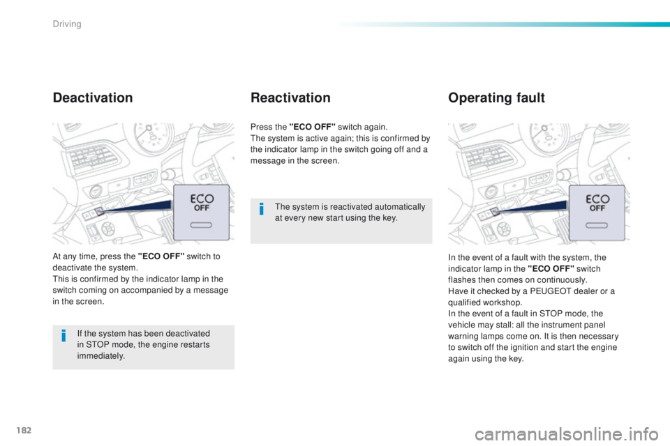 Peugeot 508 2016  Owners Manual 182
508_en_Chap06_conduite_ed01-2016
the system is reactivated automatically 
at every new start using the key.
Reactivation
Press the "ECO OFF" switch again.the system is active again; this i
