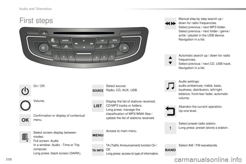 Peugeot 508 2016  Owners Manual 338
508_en_Chap10d_RD5_ed01-2016
First steps
On / Off.
Volume.
Select screen display between 
modes:
Full screen: Audio
In a window: Audio - t
i
 me or  t
r
 ip 
computer.
Long press: black screen (DA