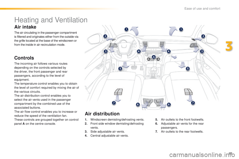Peugeot 508 2016 Owners Manual 83
508_en_Chap03_ergonomie-et-confort_ed01-2016
Heating and Ventilation
Air intake
the air circulating in the passenger compartment
is filtered and originates either from the outside via
the grille Peugeot 508 2016 Owners Manual 83
508_en_Chap03_ergonomie-et-confort_ed01-2016
Heating and Ventilation
Air intake
the air circulating in the passenger compartment
is filtered and originates either from the outside via
the grille
