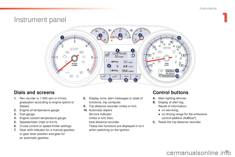 Peugeot 508 2016  Owners Manual - RHD (UK, Australia) 13
Instrument panel
1. Rev counter (x 1 000 rpm or tr/min), graduation according to engine (petrol or 
Diesel).
2.
 

e
n
 gine oil temperature gauge.
3.
 F

uel gauge.
4.
 

e
ng
 ine coolant tempera