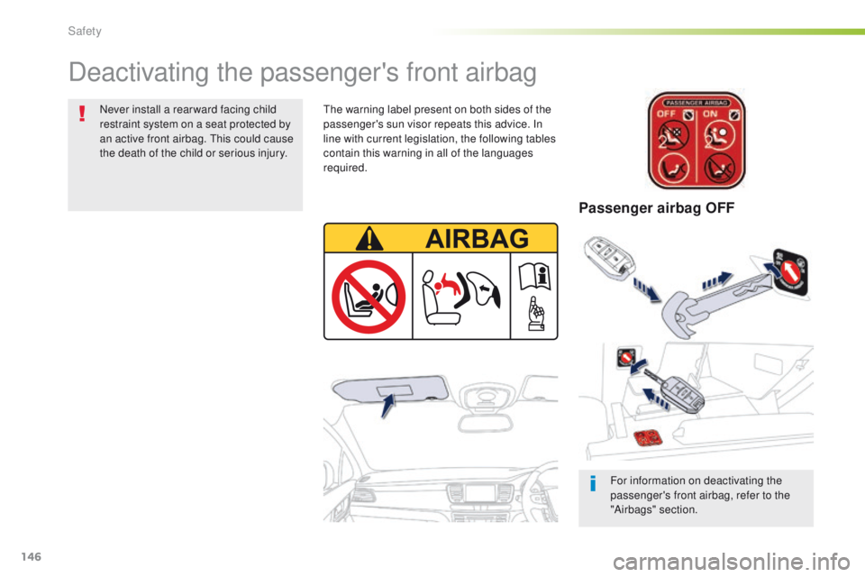 Peugeot 508 2016  Owners Manual - RHD (UK, Australia) 146
Deactivating the passenger's front airbag
For information on deactivating the 
passenger's front airbag, refer to the 
"Airbags" section.
th

e warning label present on both sides 