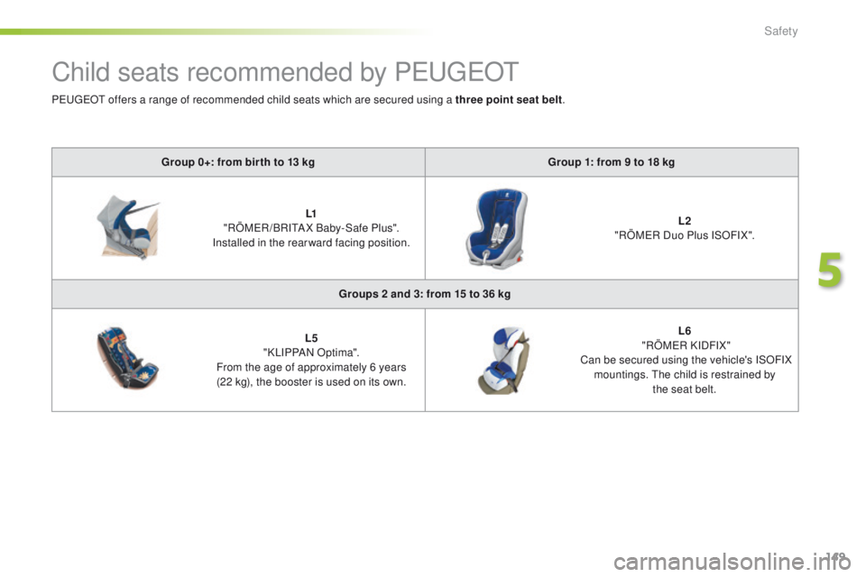 Peugeot 508 2016  Owners Manual - RHD (UK, Australia) 149
Child seats recommended by PeugeOt
Group 0+: from bir th to 13 kg Group 1: from 9 to 18 kg
L1  
"RÖM
eR

/BRI
tA
 X Baby-Safe Plus". 
Installed in the rearward facing position. L2
 
"