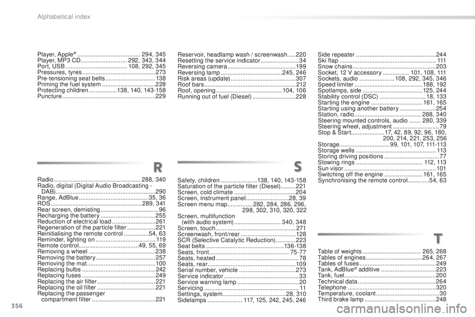 Peugeot 508 2016 Owners Manual - RHD (UK, Australia) 356
Player, Apple® ......................................294, 345
Player, MP3 CD ............................ 292, 343, 344
Port,
u
S
B
..................................... 1
08, 292, 345
Pre Peugeot 508 2016 Owners Manual - RHD (UK, Australia) 356
Player, Apple® ......................................294, 345
Player, MP3 CD ............................ 292, 343, 344
Port,
u
S
B
..................................... 1
08, 292, 345
Pre