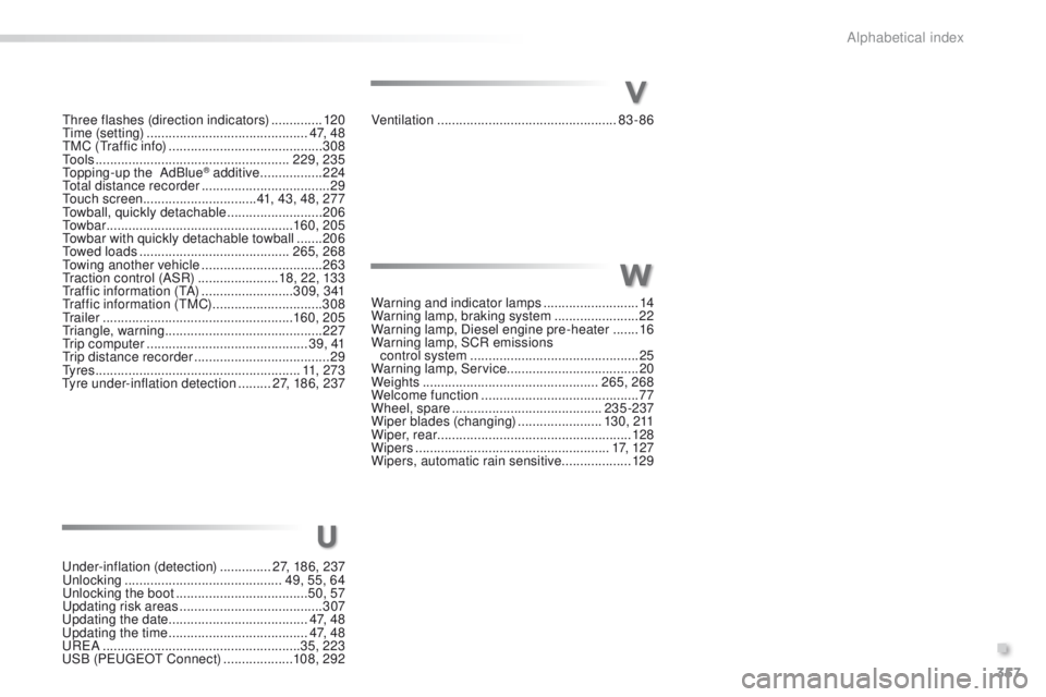 Peugeot 508 2016 Owners Manual - RHD (UK, Australia) 357
three flashes (direction indicators) ..............120tim
e (setting) .............................. ..............4 7, 4 8
tM
C (
tr
affic info)
.......................................... 3
Peugeot 508 2016 Owners Manual - RHD (UK, Australia) 357
three flashes (direction indicators) ..............120tim
e (setting) .............................. ..............4 7, 4 8
tM
C (
tr
affic info)
.......................................... 3