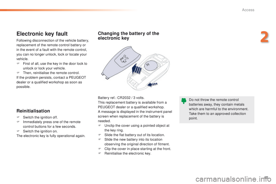 Peugeot 508 2016 Owners Manual - RHD (UK, Australia) 63
Do not throw the remote control
batteries away, they contain metals
which are harmful to the environment.
ta
ke them to an approved collection
point.
Changing the battery of the
electronic key
Peugeot 508 2016 Owners Manual - RHD (UK, Australia) 63
Do not throw the remote control
batteries away, they contain metals
which are harmful to the environment.
ta
ke them to an approved collection
point.
Changing the battery of the
electronic key