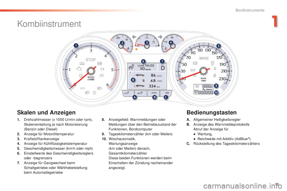 Peugeot 508 2016 Betriebsanleitung (in German) 13
508 _de_Chap01_instrument-bord_ed01-2016
Kombiinstrument
1. Drehzahlmesser (x 1000 u/ min oder rpm),
Skaleneinteilung je nach Motorisierung
(Benzin oder Diesel)
2.
A
nzeige für Motoröltempera Peugeot 508 2016 Betriebsanleitung (in German) 13
508 _de_Chap01_instrument-bord_ed01-2016
Kombiinstrument
1. Drehzahlmesser (x 1000 u/ min oder rpm),
Skaleneinteilung je nach Motorisierung
(Benzin oder Diesel)
2.
A
nzeige für Motoröltempera