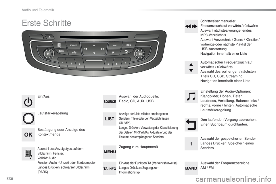Peugeot 508 2016  Betriebsanleitung (in German) 338
508_de_Chap10d_RD5_ed01-2016
erste Schritte
ein/Aus
Lautstärkeregelung
Auswahl des Anzeigetyps auf dem 
Bildschirm: Fenster:
Vollbild: Audio
Fenster: Audio - u
h
 rzeit oder Bordcomputer
Langes D