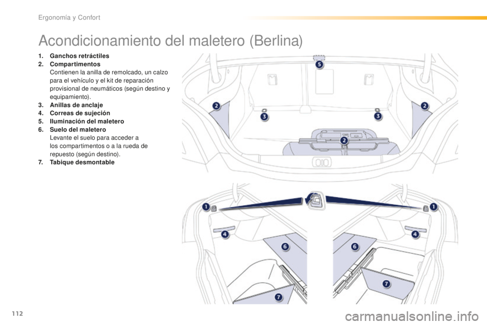 Peugeot 508 2016  Manual del propietario (in Spanish) 112
508_es_Chap03_ergonomie-et-confort_ed01-2016
Acondicionamiento del maletero (Berlina)
1. Ganchos retráctiles
2. Co mpartimentos
 Co

ntienen la anilla de remolcado, un calzo 
para el vehículo y 