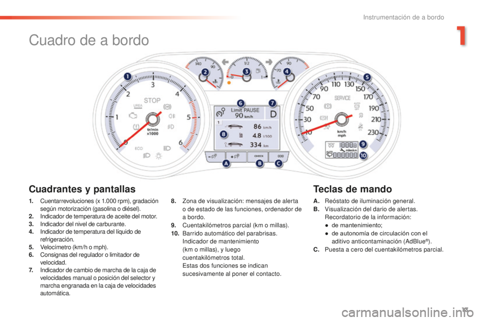 Peugeot 508 2016 Manual del propietario (in Spanish) 13
508_es_Chap01_instrument-bord_ed01-2016
Cuadro de a bordo
1. Cuentarrevoluciones (x 1.000 rpm), gradación
según motorización (gasolina o diésel).
2.
In
dicador de temperatura de aceite del m Peugeot 508 2016 Manual del propietario (in Spanish) 13
508_es_Chap01_instrument-bord_ed01-2016
Cuadro de a bordo
1. Cuentarrevoluciones (x 1.000 rpm), gradación
según motorización (gasolina o diésel).
2.
In
dicador de temperatura de aceite del m