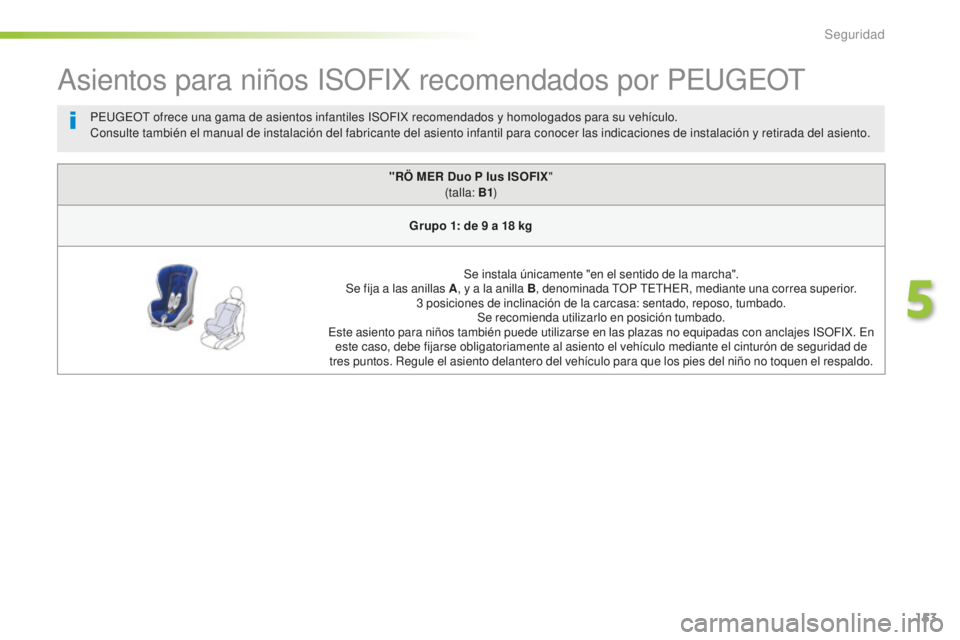 Peugeot 508 2016  Manual del propietario (in Spanish) 153
508_es_Chap05_securite_ed01-2016
Asientos para niños ISOFIX recomendados por PEUGEOT
"RÖ MER Duo P lus ISOFIX "
(talla: B1 )
Grupo 1: de 9
 a 1

8
 kg
S

e instala únicamente "en el