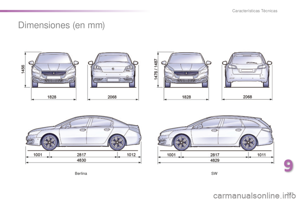 Peugeot 508 2016  Manual del propietario (in Spanish) 271
508_es_Chap09_caracteristiques-techniques_ed01-2016
BerlinaSW
Dimensiones (en mm)
9 
Características Técnicas  