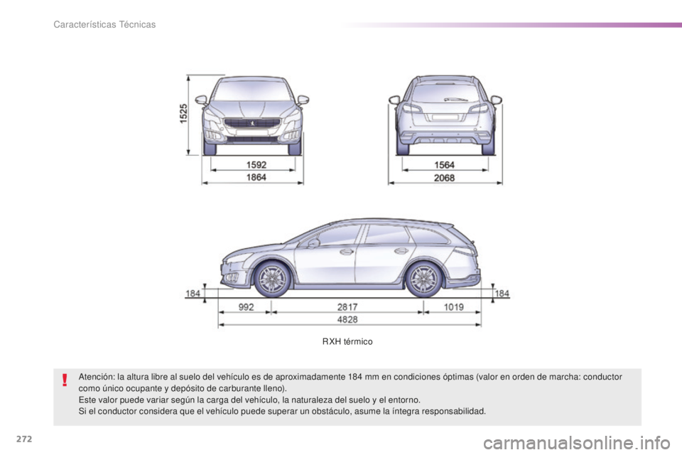 Peugeot 508 2016  Manual del propietario (in Spanish) 272
508_es_Chap09_caracteristiques-techniques_ed01-2016
R XH térmico
Atención: la altura libre al suelo del vehículo es de aproximadamente 184
 m
 m en condiciones óptimas (valor en orden de march
