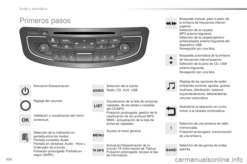 Peugeot 508 2016 Manual del propietario (in Spanish) 338
508_es_Chap10d_RD5_ed01-2016
Primeros pasos
Activación/Desactivación.
Reglaje del volumen.
Selección de la indicación en
pantalla entre los modos:
Pantalla completa: Audio
Pantalla en ventana Peugeot 508 2016 Manual del propietario (in Spanish) 338
508_es_Chap10d_RD5_ed01-2016
Primeros pasos
Activación/Desactivación.
Reglaje del volumen.
Selección de la indicación en
pantalla entre los modos:
Pantalla completa: Audio
Pantalla en ventana