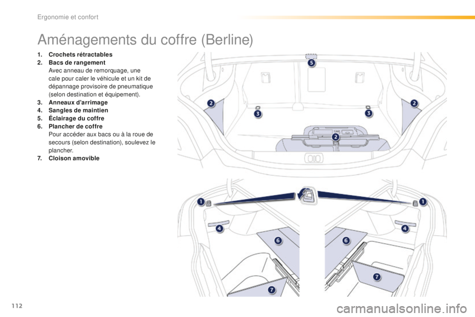 Peugeot 508 2016  Manuel du propriétaire (in French) 112
Aménagements du coffre (Berline)
1. Crochets rétractables
2. Bacs de rangement 
 A

vec anneau de remorquage, une 
cale pour caler le véhicule et un kit de 
dépannage provisoire de pneumatique