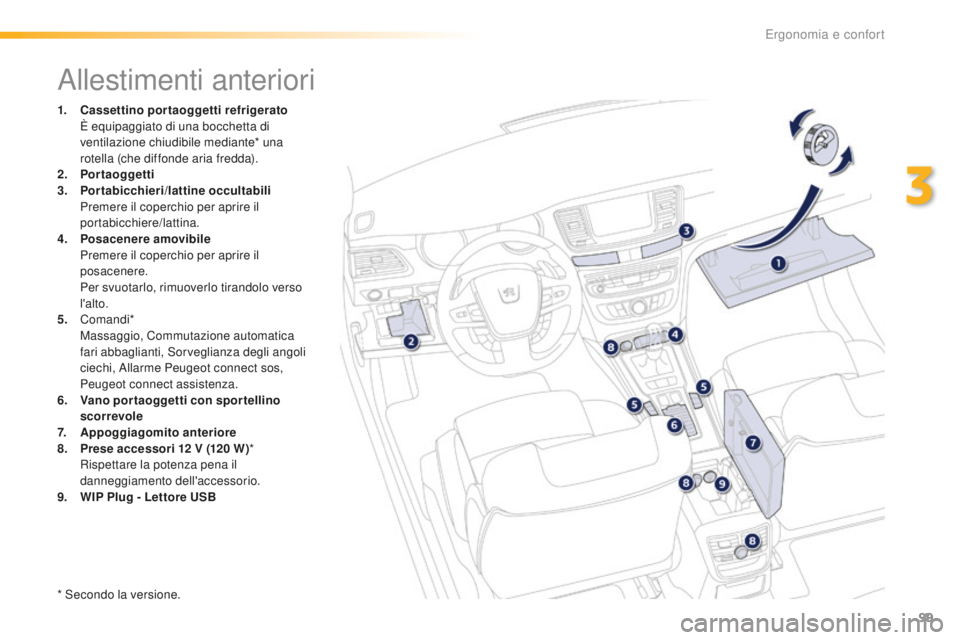 Peugeot 508 2016  Manuale del proprietario (in Italian) 99
508_it_Chap03_ergonomie-et-confort_ed01-2016
Allestimenti anteriori
1. Cassettino portaoggetti refrigerato  È eq
uipaggiato di una bocchetta di 
ventilazione chiudibile mediante* una 
rotella (che